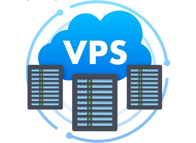 What is a VPS and how does it work? An overview