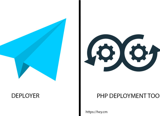 Deploying PHP applications with zero downtime